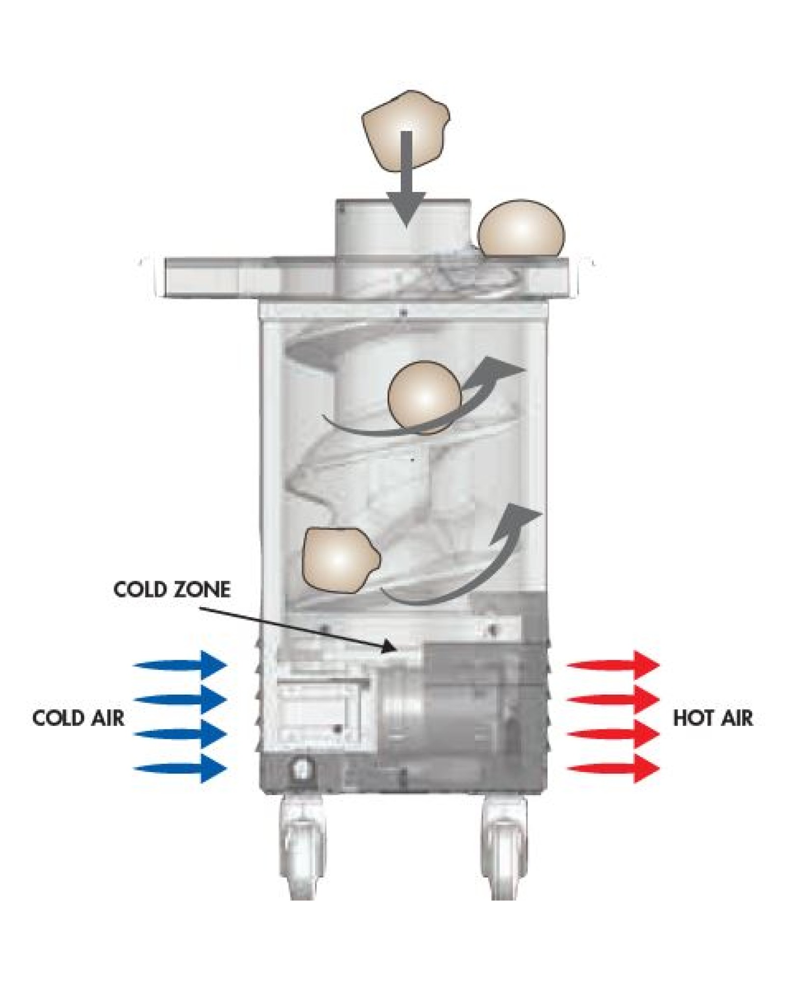 Kali Dough Rounder